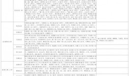 航线最新大爆料视频大全,揭秘航线上不容错过的精彩瞬间